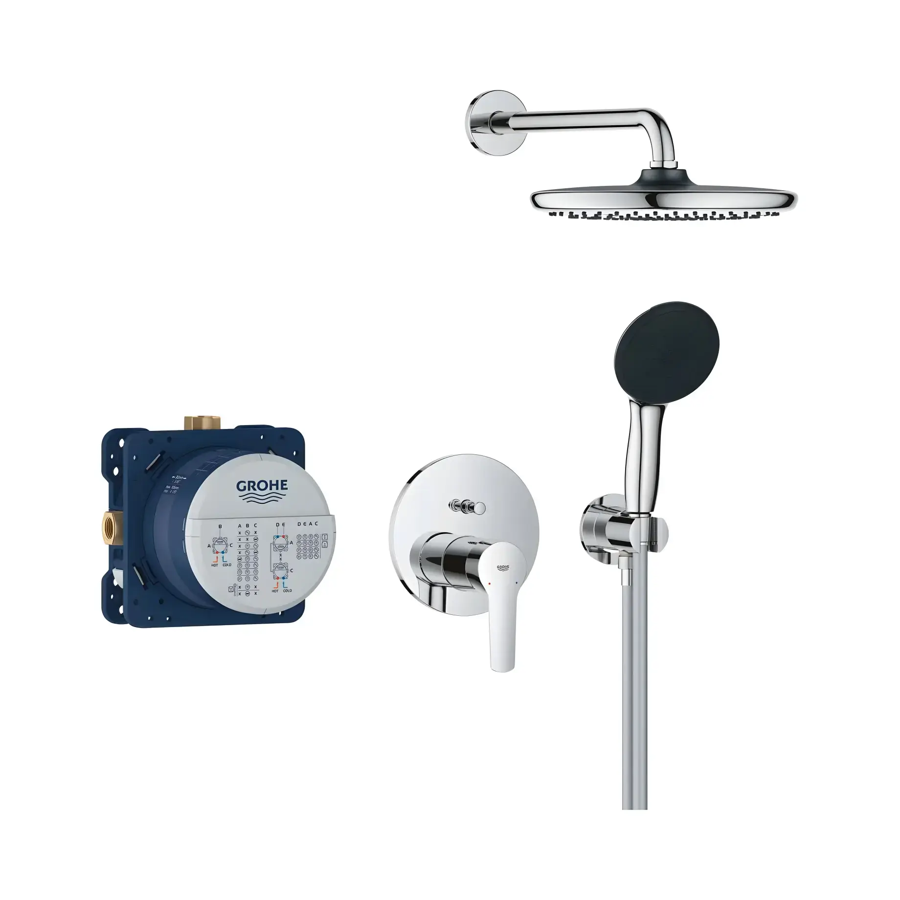 Душова система прихованого монтажу Start з Vitalio Start 250 Grohe 25292000 — вид згори