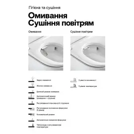 Унітаз-біде підвісний SilentClean S Catalano 01-1111590021 Satin white — бічний ракурс