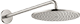 Stainless Steel Optic